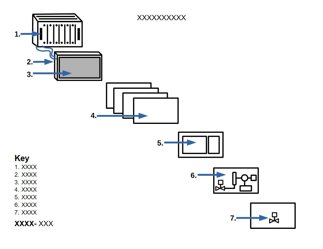 Proposal Graphics - IEEE NPEC