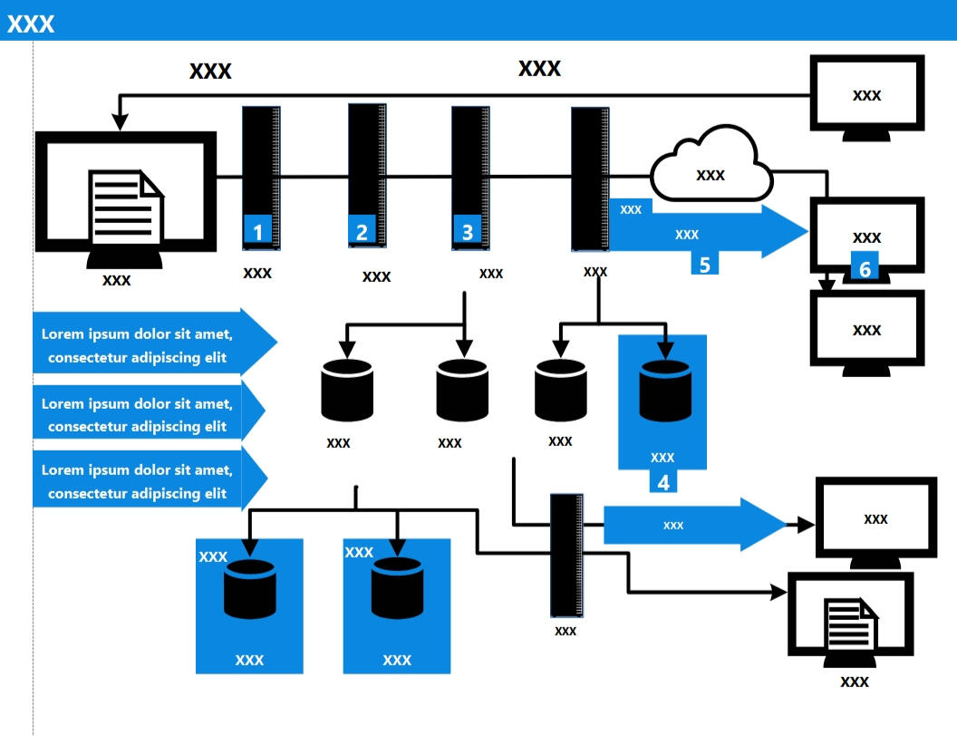 System Flow Diagrams - SEC